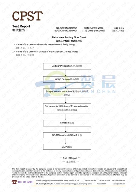 C180402010001 TPU防水透气膜 ROHS2.0 10项 中英检测报告