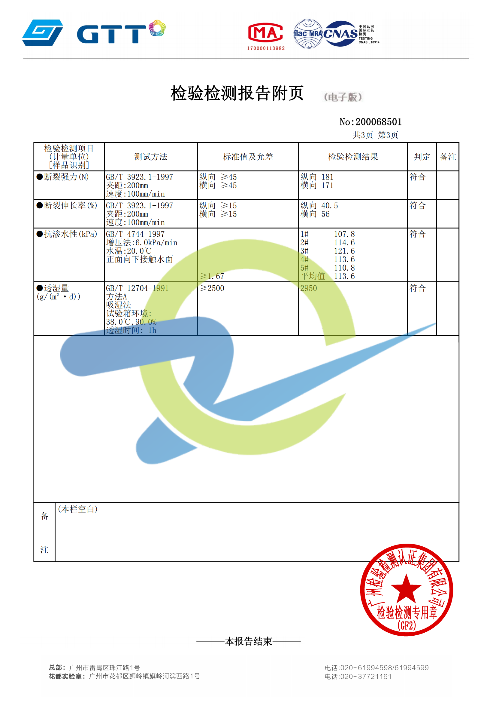 高透TPU复合面料-检测报告