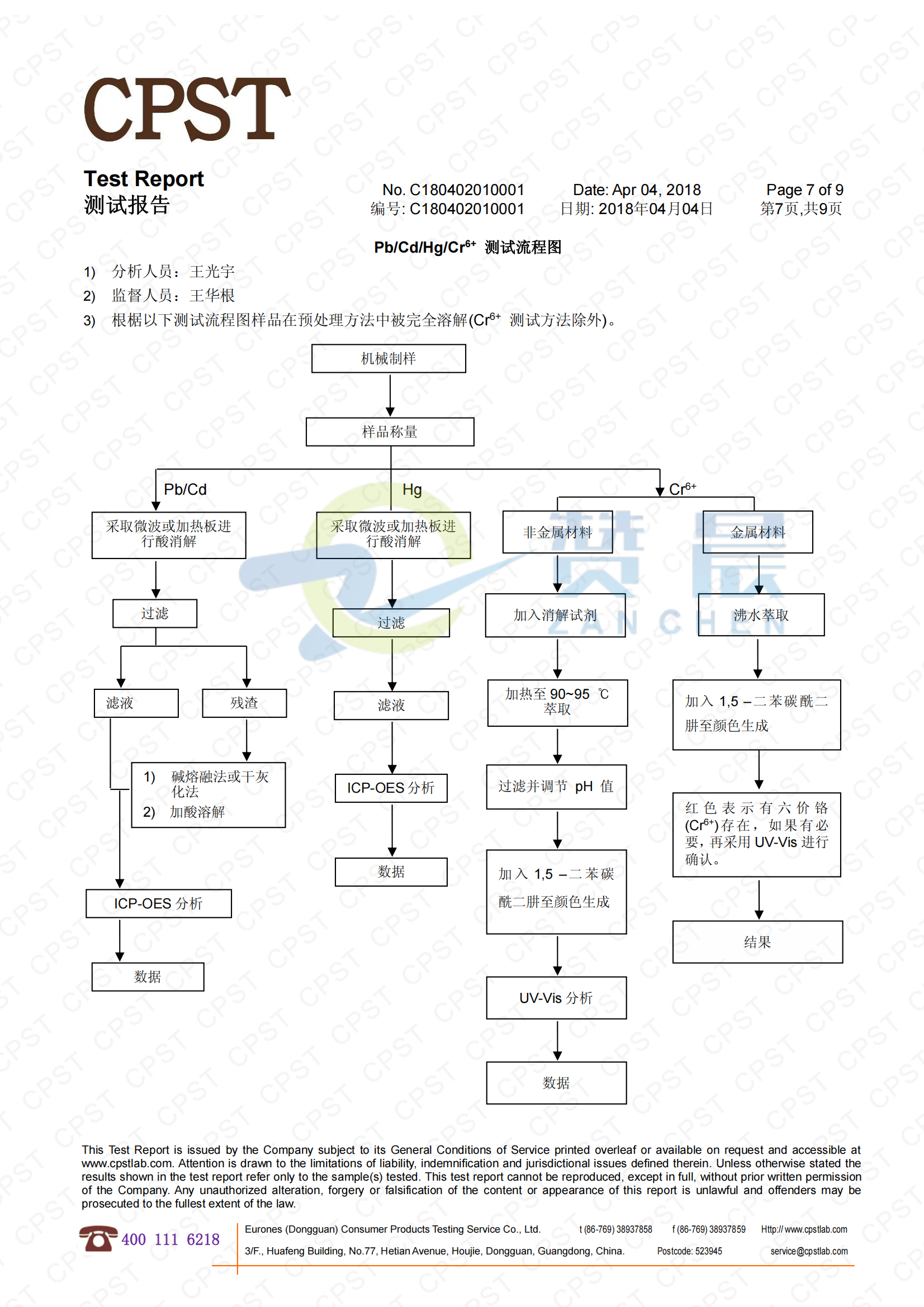 TPU防水透气膜