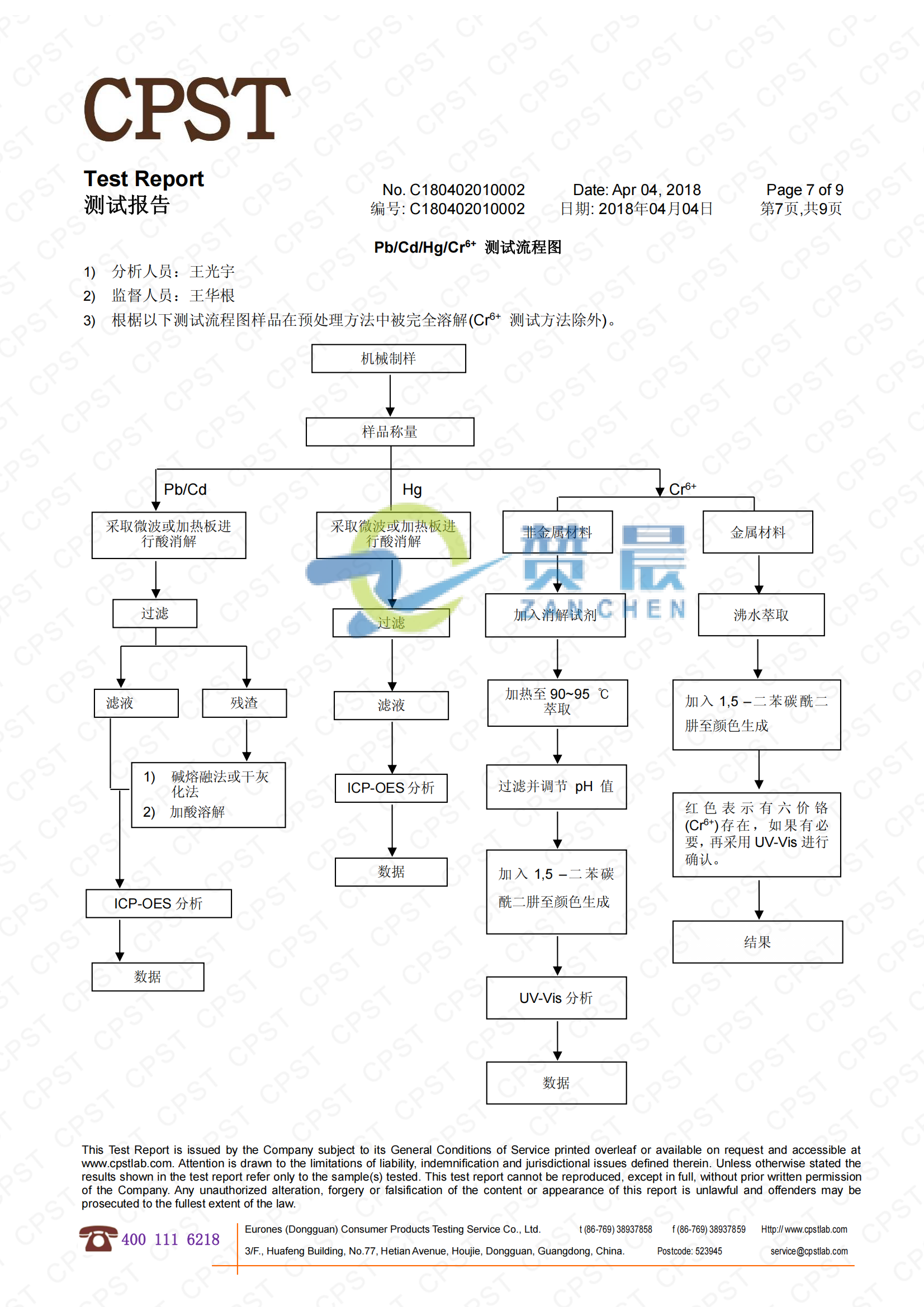 eva膜检测报告